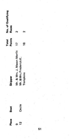 6751ddfcf1b6d7.22205749.pdf page 52