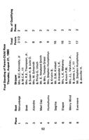 6751ddfcf1b6d7.22205749.pdf page 53