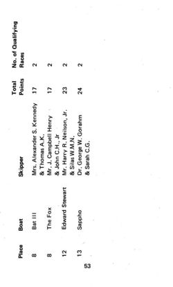 6751ddfcf1b6d7.22205749.pdf page 54