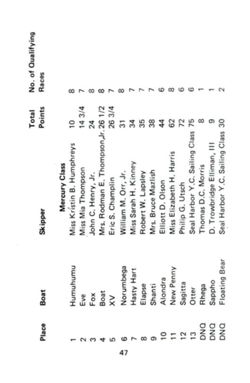 6751ddfe903141.47772368.pdf page 48