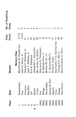 6751ddfe903141.47772368.pdf page 52