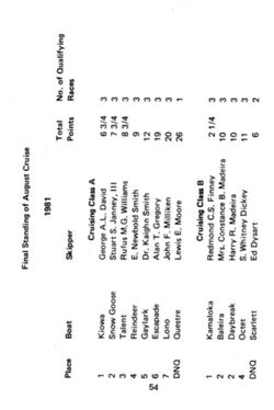 6751ddfe903141.47772368.pdf page 55