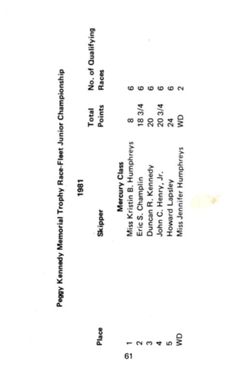 6751ddfe903141.47772368.pdf page 62