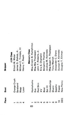 6751ddfe903141.47772368.pdf page 64