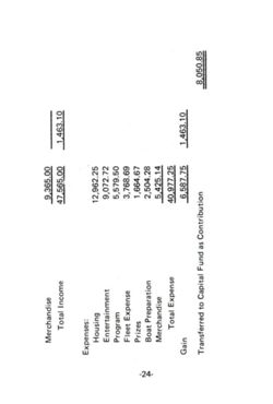 6751ddffa9ad24.35421425.pdf page 25