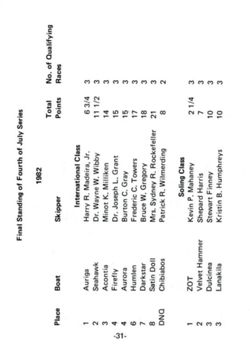 6751ddffa9ad24.35421425.pdf page 32