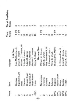 6751ddffa9ad24.35421425.pdf page 33