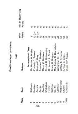 6751ddffa9ad24.35421425.pdf page 34