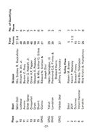 6751ddffa9ad24.35421425.pdf page 38