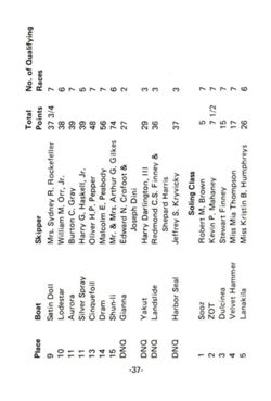 6751ddffa9ad24.35421425.pdf page 38