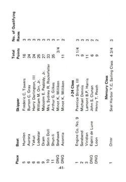 6751ddffa9ad24.35421425.pdf page 42