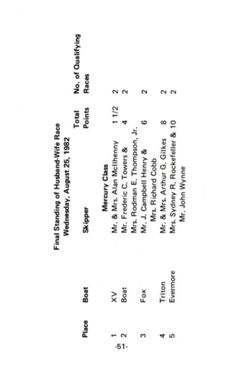 6751ddffa9ad24.35421425.pdf page 52