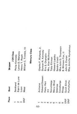 6751ddffa9ad24.35421425.pdf page 54