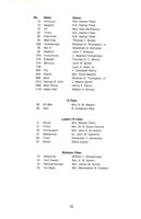 6751de006bc041.36704248.pdf page 34