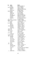 6751de01d07092.23319333.pdf page 32