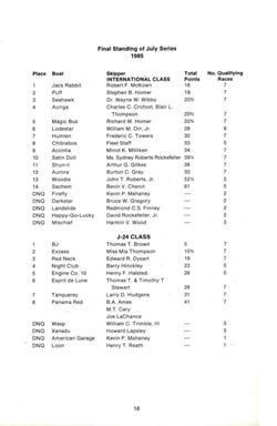 6751de0399df23.51506454.pdf page 19