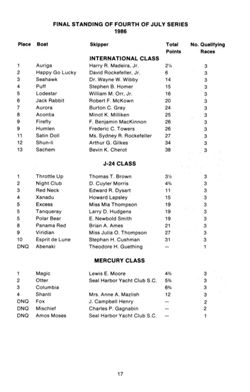 6751de0460a3a0.56672441.pdf page 18