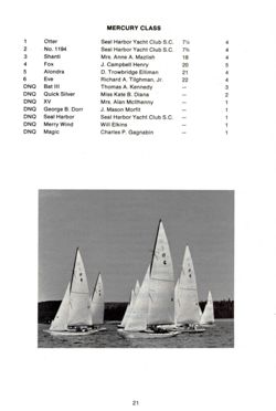 6751de0460a3a0.56672441.pdf page 22