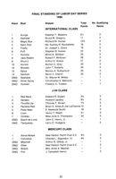 6751de0460a3a0.56672441.pdf page 23