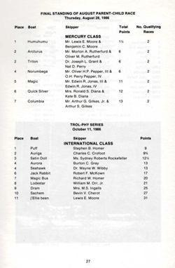 6751de0460a3a0.56672441.pdf page 28