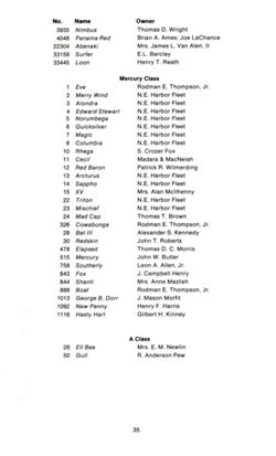 6751de0460a3a0.56672441.pdf page 36