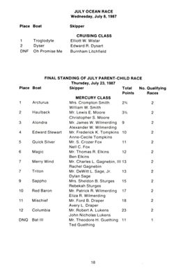 6751de0612b314.79642761.pdf page 19