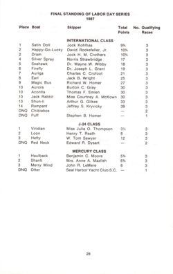 6751de0612b314.79642761.pdf page 29