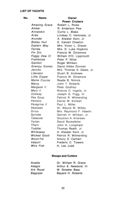 6751de0612b314.79642761.pdf page 33