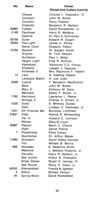 6751de08655fa5.56215349.pdf page 40