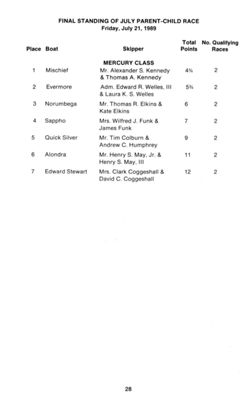 6751de0a688933.42881608.pdf page 29