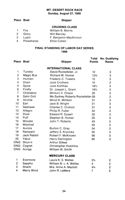 6751de0a688933.42881608.pdf page 35