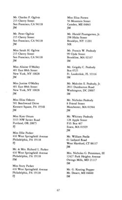 6751de0aa52384.74084804.pdf page 68