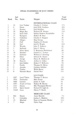 6751de0b81ef83.80225107.pdf page 29