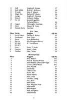 6751de0ed81628.87123781.pdf page 32