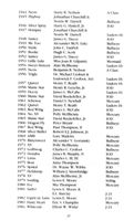 6751de0ed81628.87123781.pdf page 38