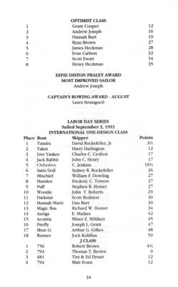 6751de12eb6f08.20118595.pdf page 35