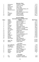 6751de13479453.24091550.pdf page 25