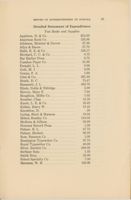6751f370313ad7.99624800.pdf page 34