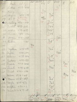 6751fb782f04f6.01136276.pdf page 62