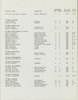675202127224b9.67846997.pdf page 11