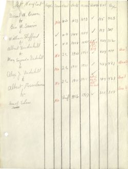 6752102f84c290.33595386.pdf page 9