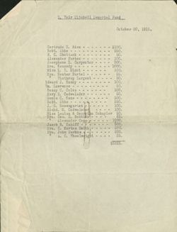 675210379d5b32.60555768.pdf page 244