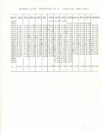 compressed_d12.pdf