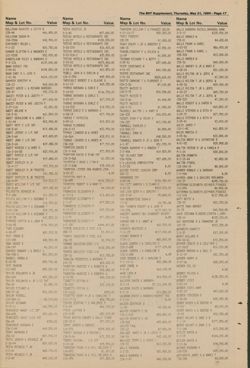 6752125dbf18a2.56902286.pdf page 17