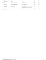 67530f92c4f125.05970882.pdf page 17