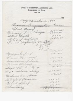 2242_Appropriations1946.jpg
