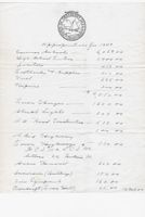 2245_Appropriations1949jpg.jpg