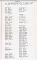 2246_1950VotingList1950FebA.jpg