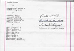 2250_1954VotingList1954AugB.jpg