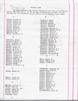 2250_1954VotingList1954AugA.jpg